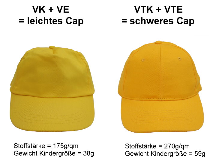 vergleich-Kindercaps