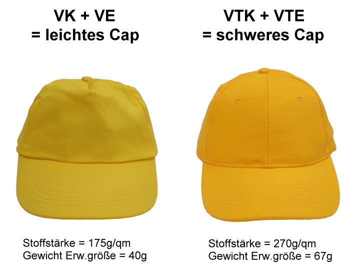 vergleich-Baseballcaps-Erw